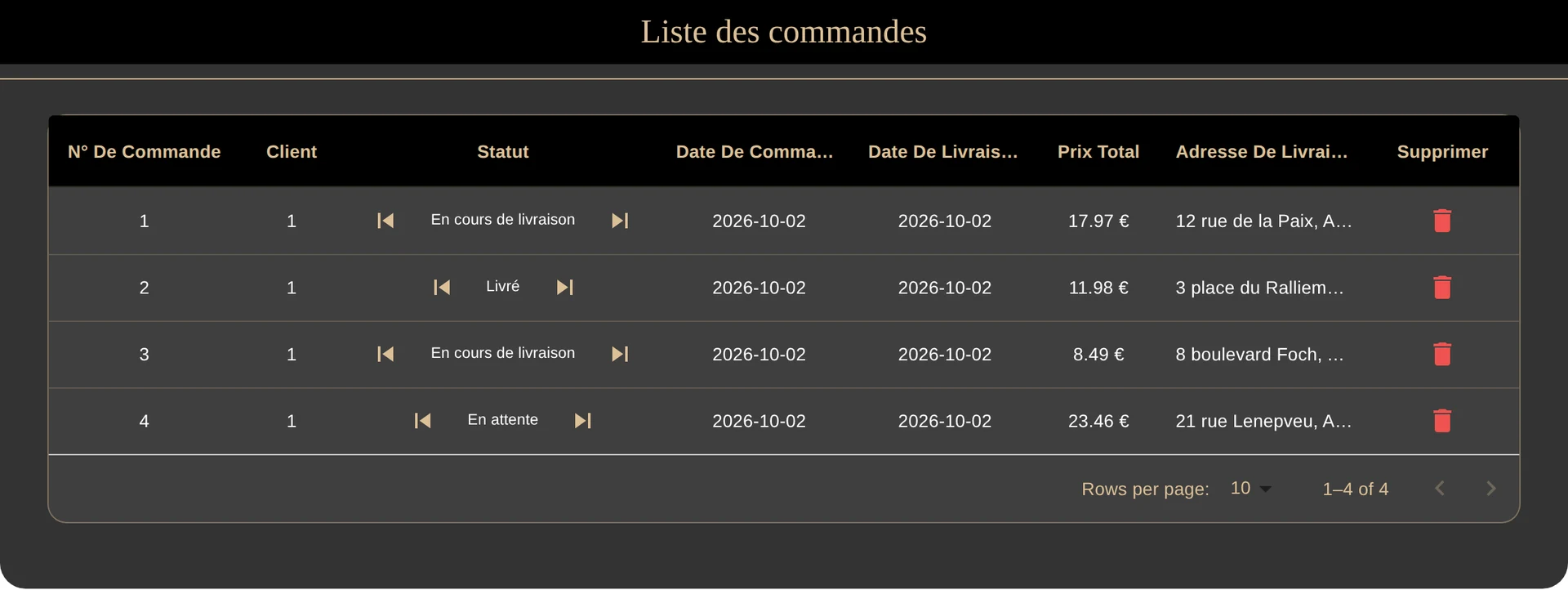 Admin space: order list with status controls, dates, totals and addresses
