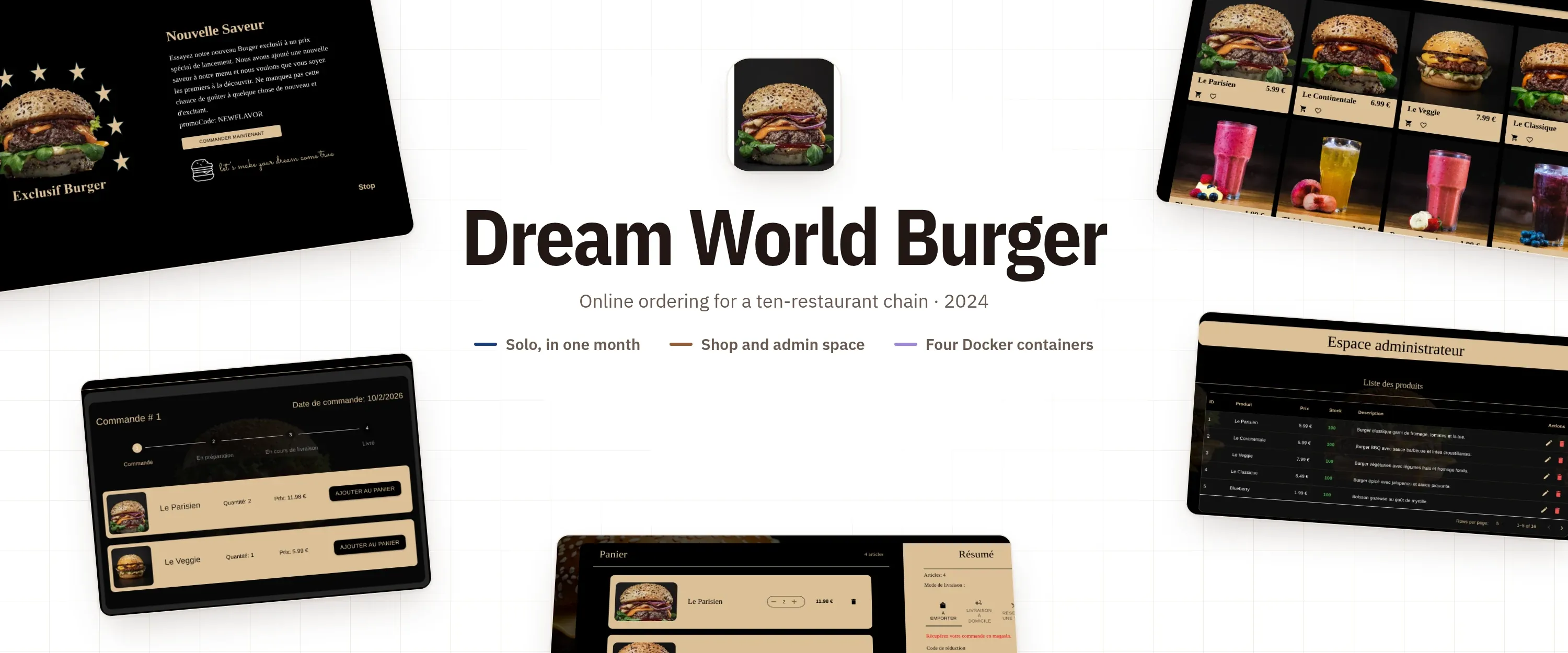 Dream World Burger: the home page, the menu, order tracking, the cart and the admin tables around the title