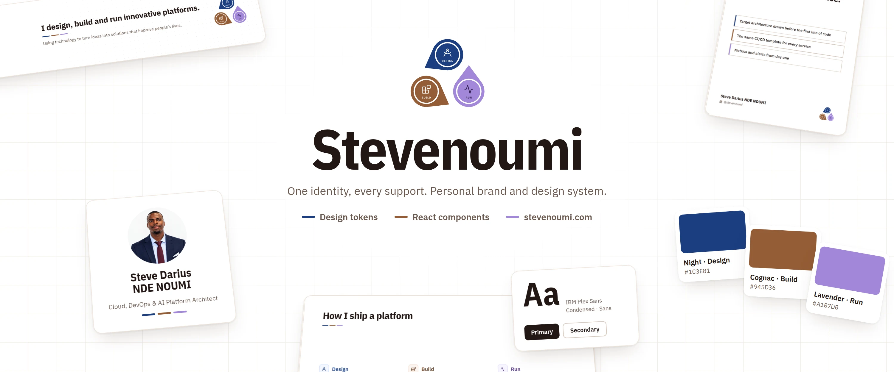 Brand board: the Stevenoumi emblem in the center, with the portrait card, the three colors, a LinkedIn post, the banner, the typefaces and stevenoumi.com