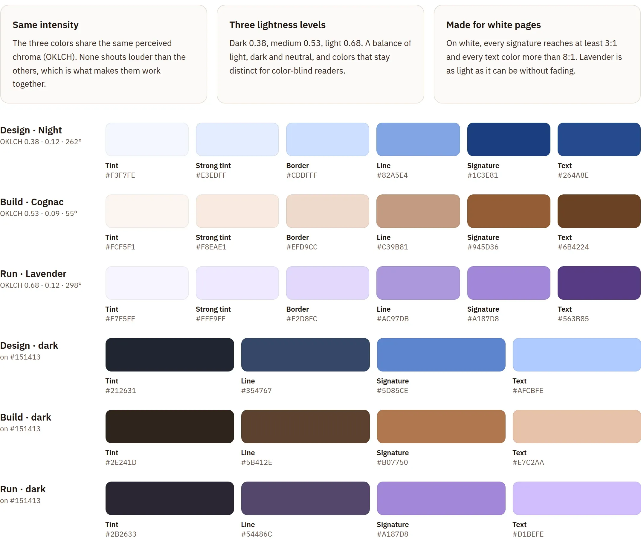 Palette: night blue, cognac and lavender with their tints